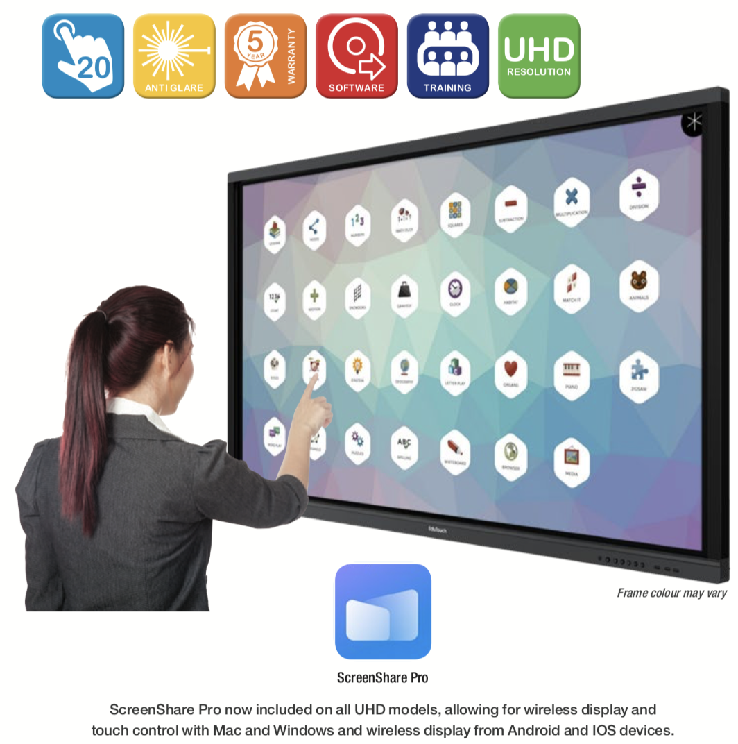 75" Interactive LED Panel - EduTouch - Image 4