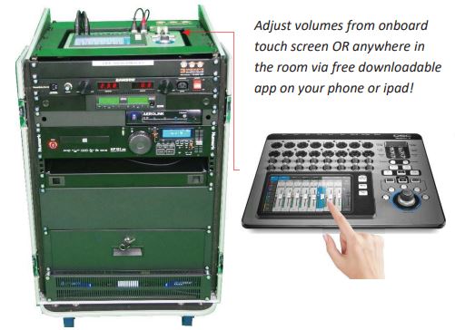 Triple PA System - Digital - Image 3