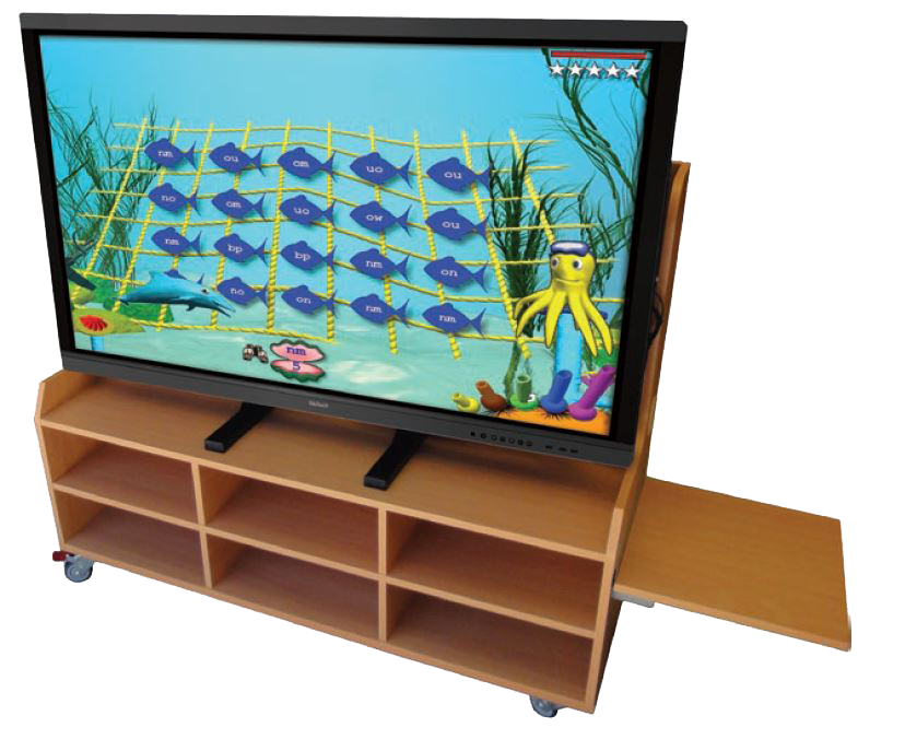 Interactive Panel VS Interactive White Board